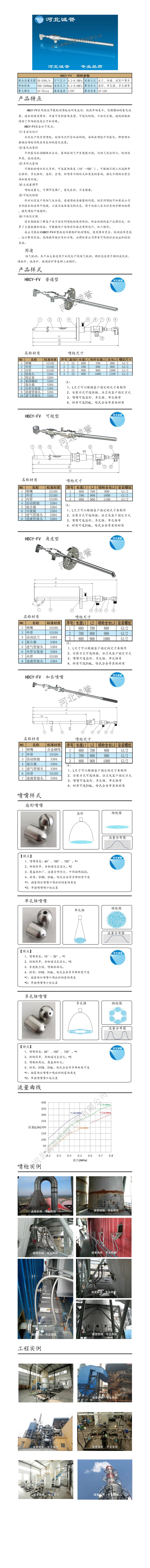 FV脫硝噴槍保護(hù)套、噴槍參數(shù)、材質(zhì)尺寸、流量分布圖、扇形空心錐俯視圖介紹，以及噴槍霧化視頻展示和工程案例介紹