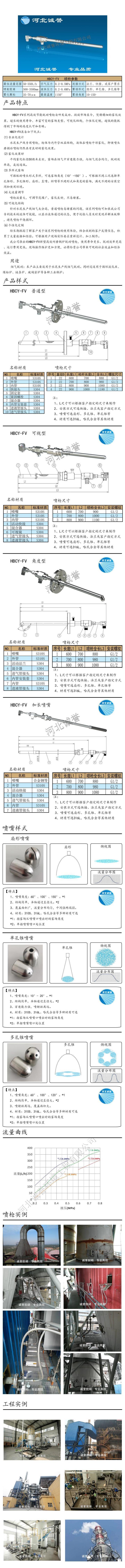 尿素噴槍、保護(hù)套、噴槍參數(shù)、材質(zhì)尺寸、流量分布圖、扇形空心錐俯視圖介紹，以及尿素噴槍霧化視頻展示和工程案例介紹